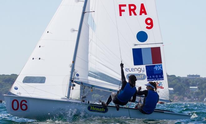 Camille Lecointre/Helene Defrance (FRA) - 2015 470 Open European Championships © Nikos Alevromytis